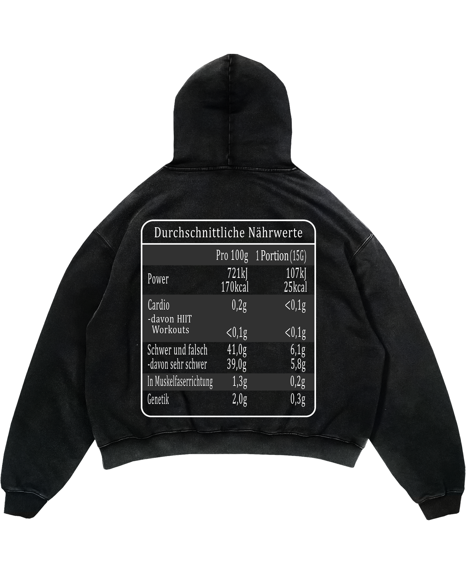 Nährwerte Oversized Hoodie